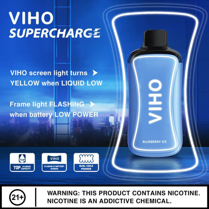 VIHO Supercharge 20K